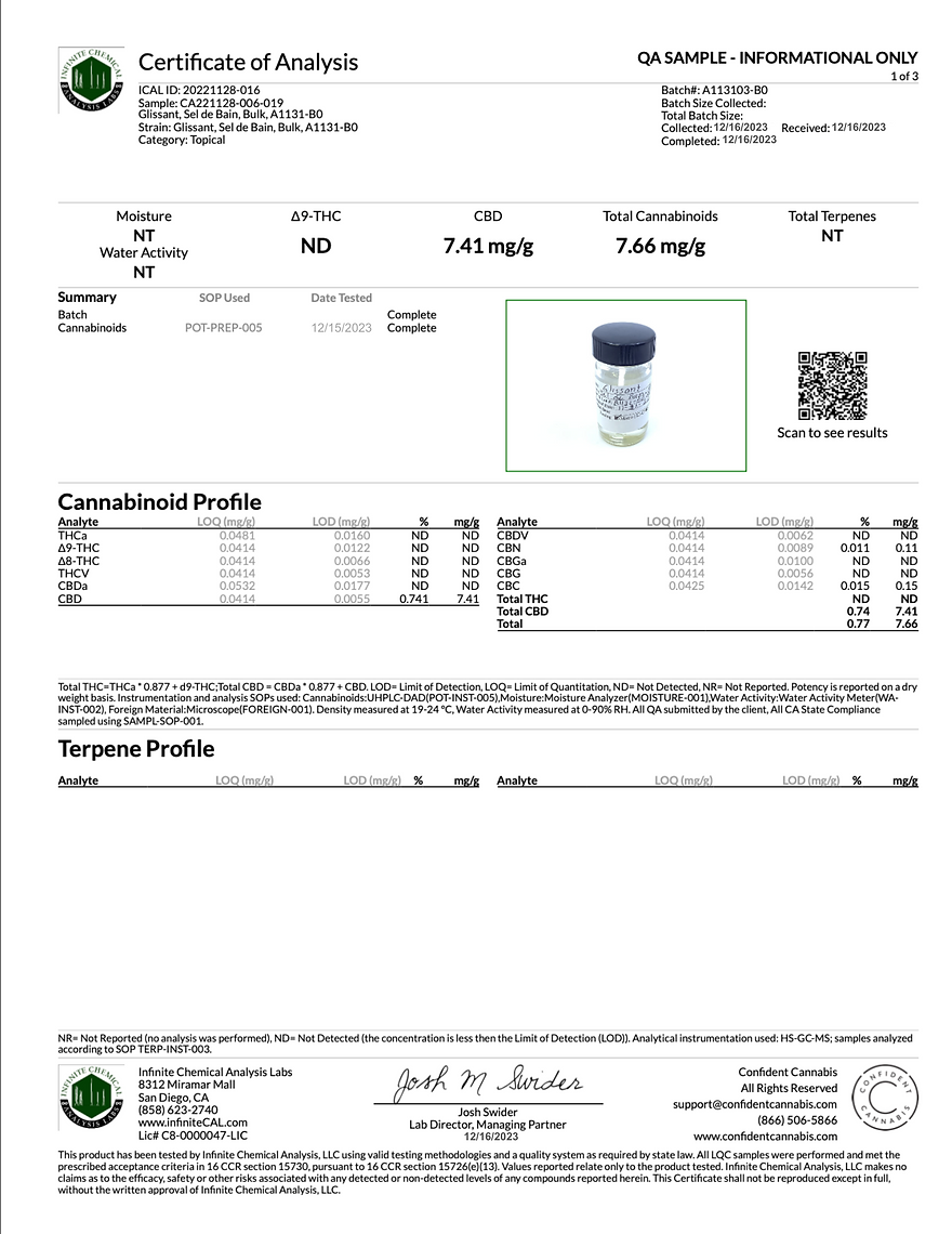 cbd certifications 2