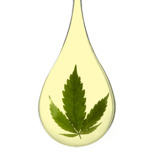 What is CBG and how can it help me down there?