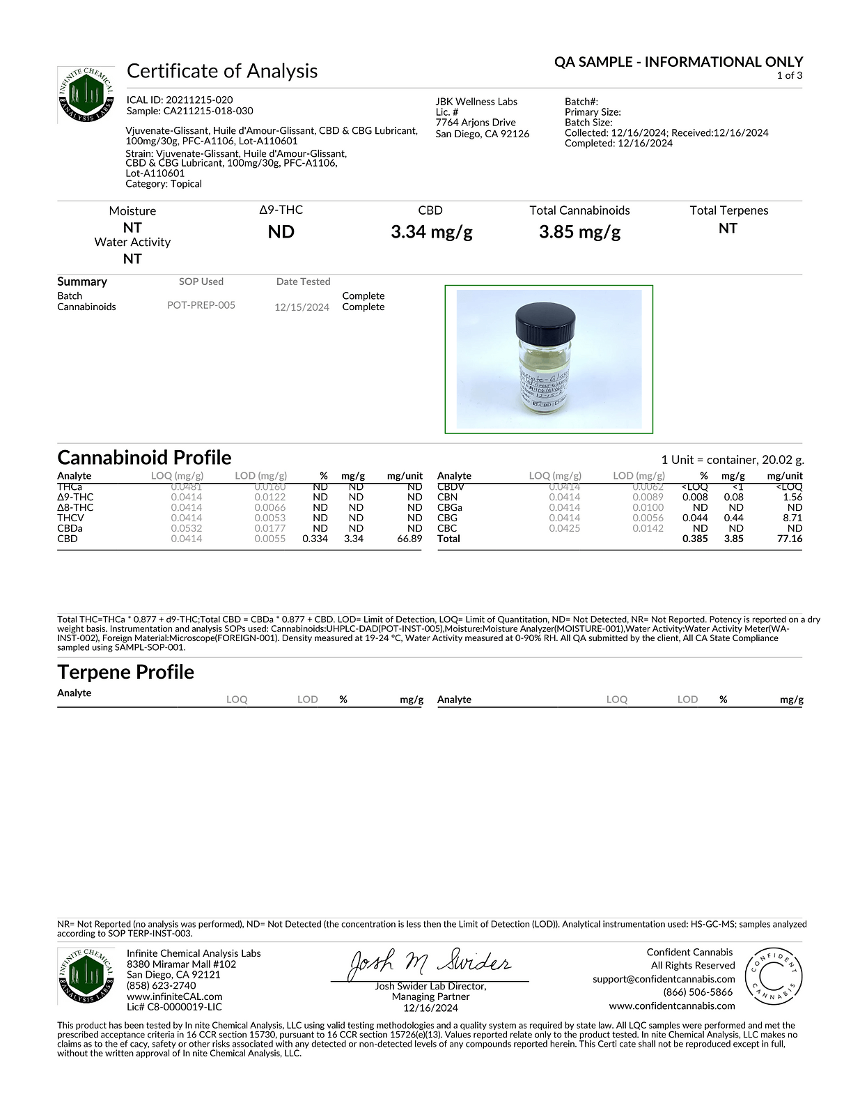 cbd certification