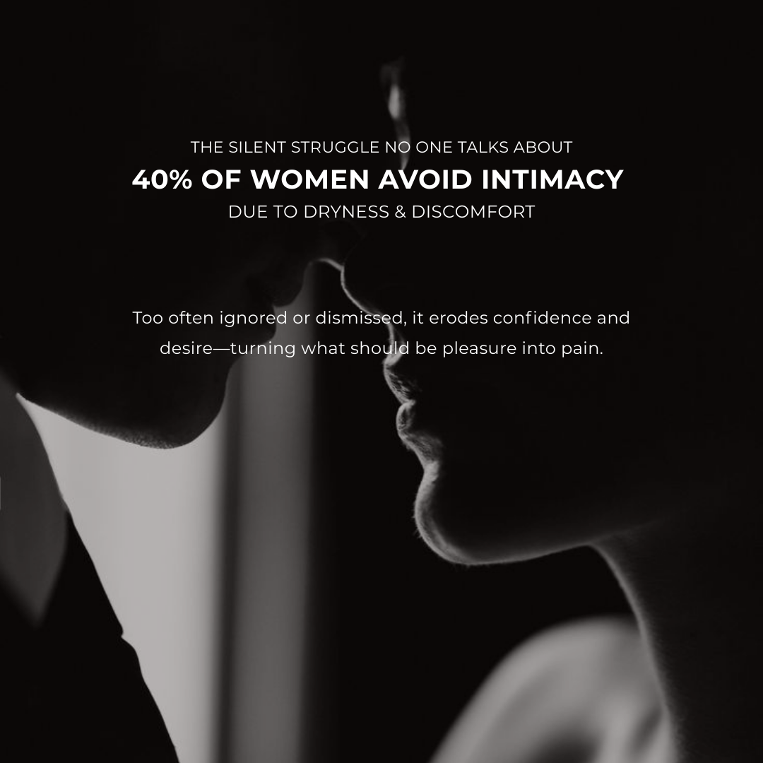 Huile D’Amour – Menopause Intimacy Oil with 100mg CBD + CBG