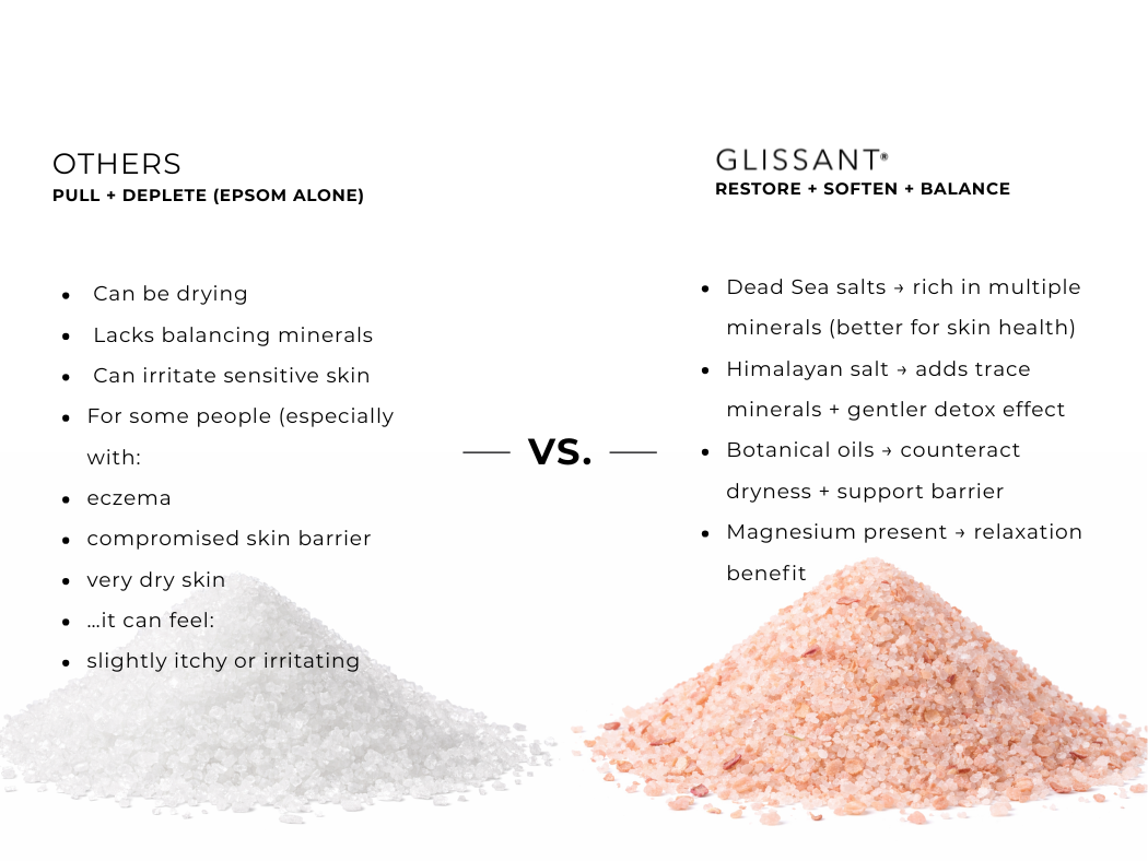 Ritual Rosé- Magnesium + Botanicals