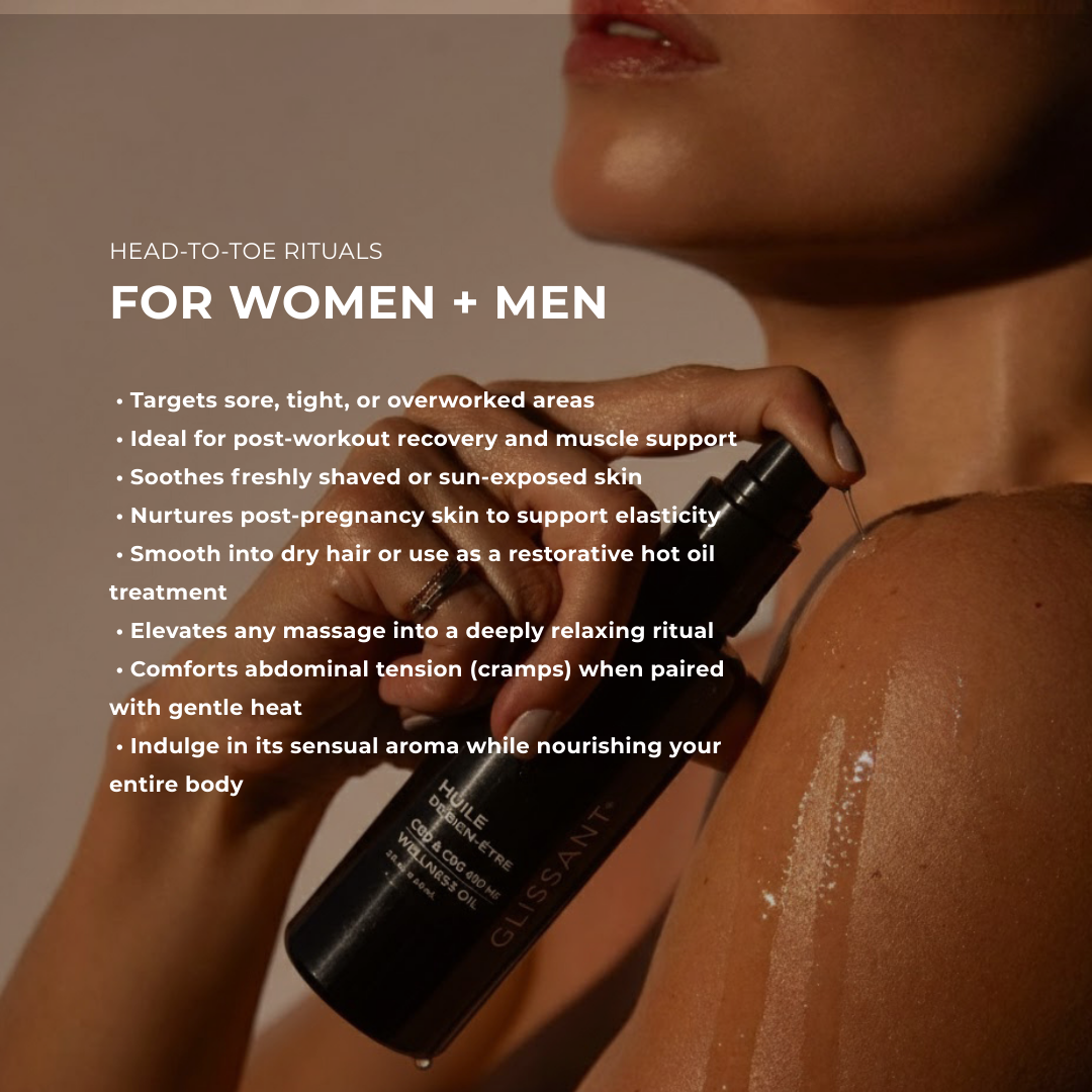 HUILE DE BIEN-ÊTRE- Wellness Oil